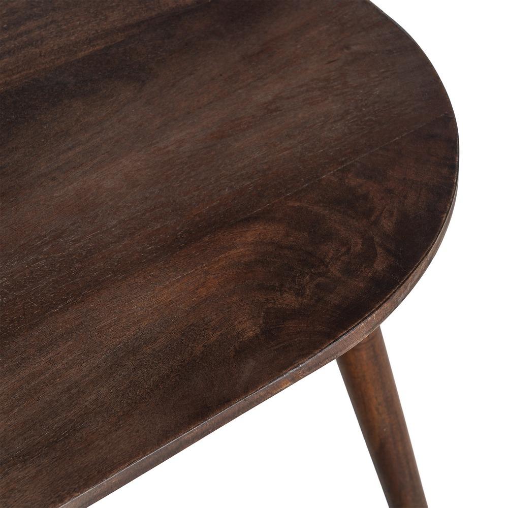MADERA DE MANGO